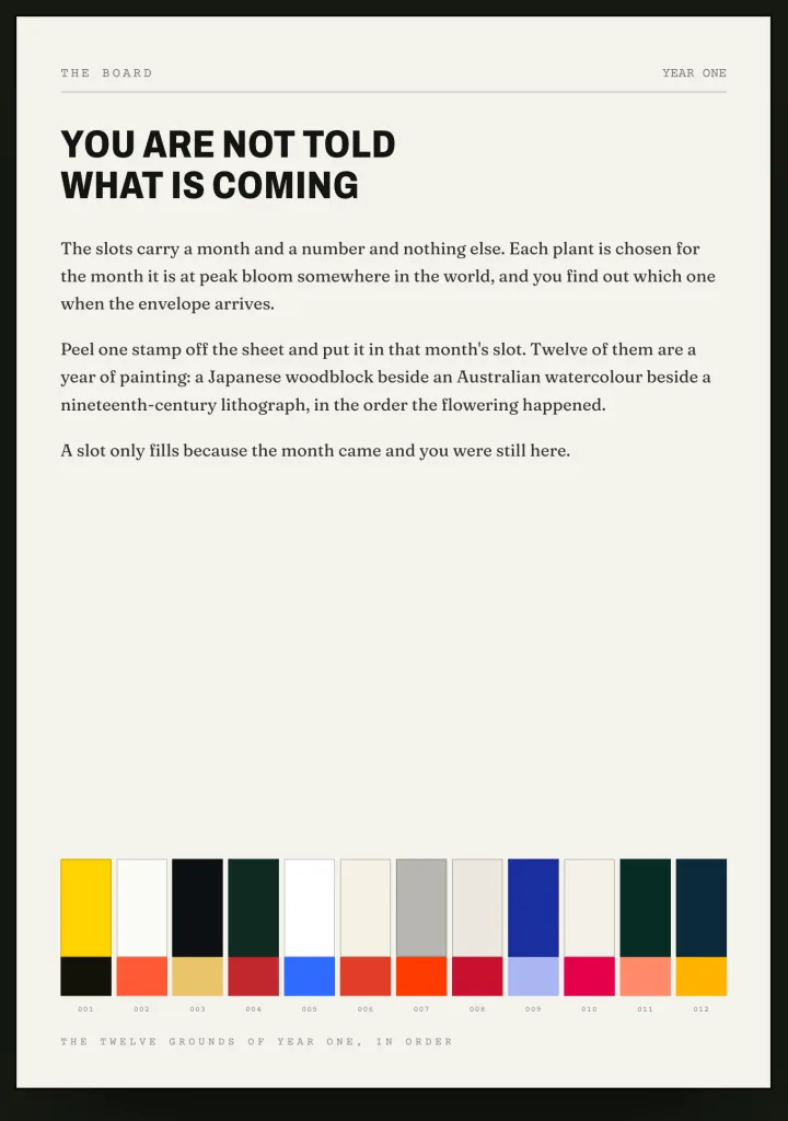 The board, back: the twelve grounds of year one printed in order as colour bands
