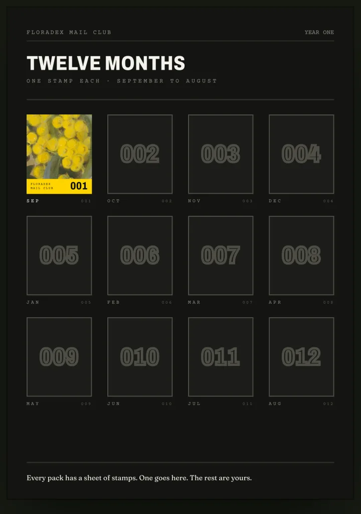The board, front: twelve slots numbered 001 to 012, September’s filled with its stamp